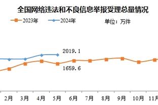 记者：尤文8月差点签下贝拉尔迪，现在阿莱格里考虑冬窗再做尝试